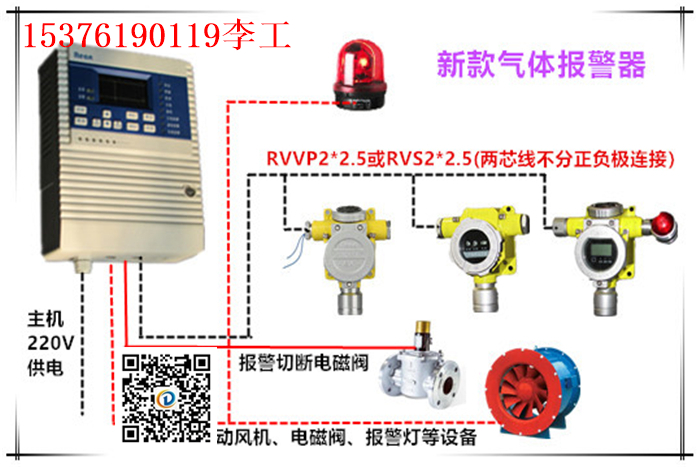 紅外式六氟化硫報(bào)警器廠家