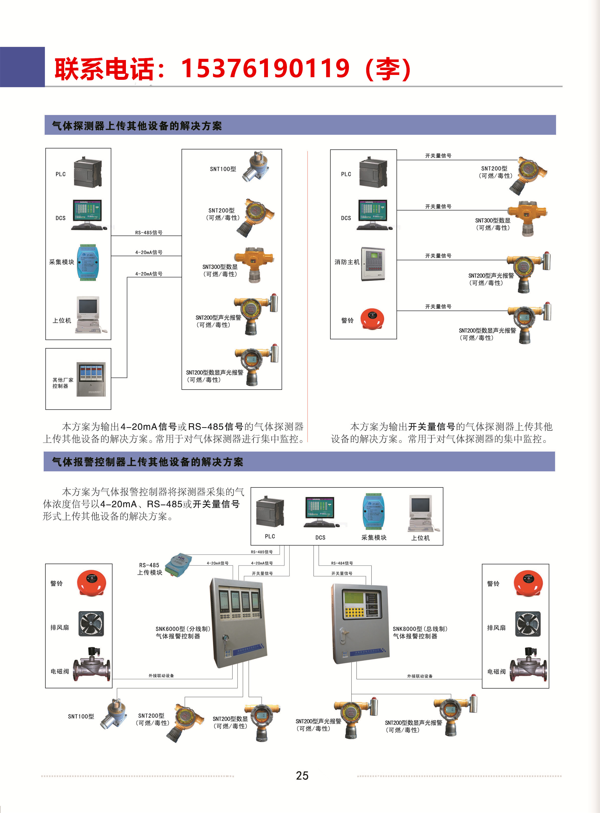 二甲醚濃度報警器